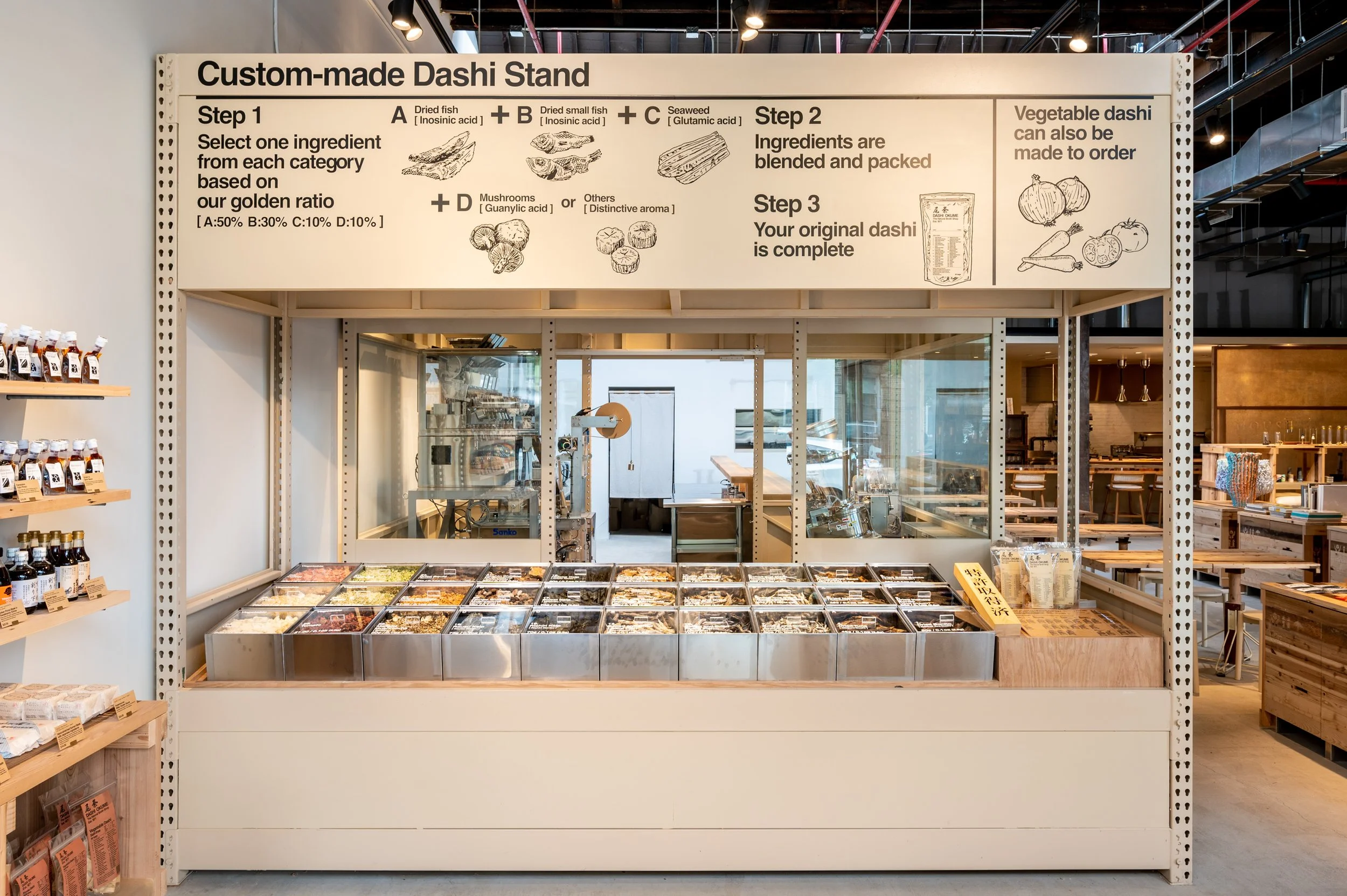 kororinページ 50 Norman